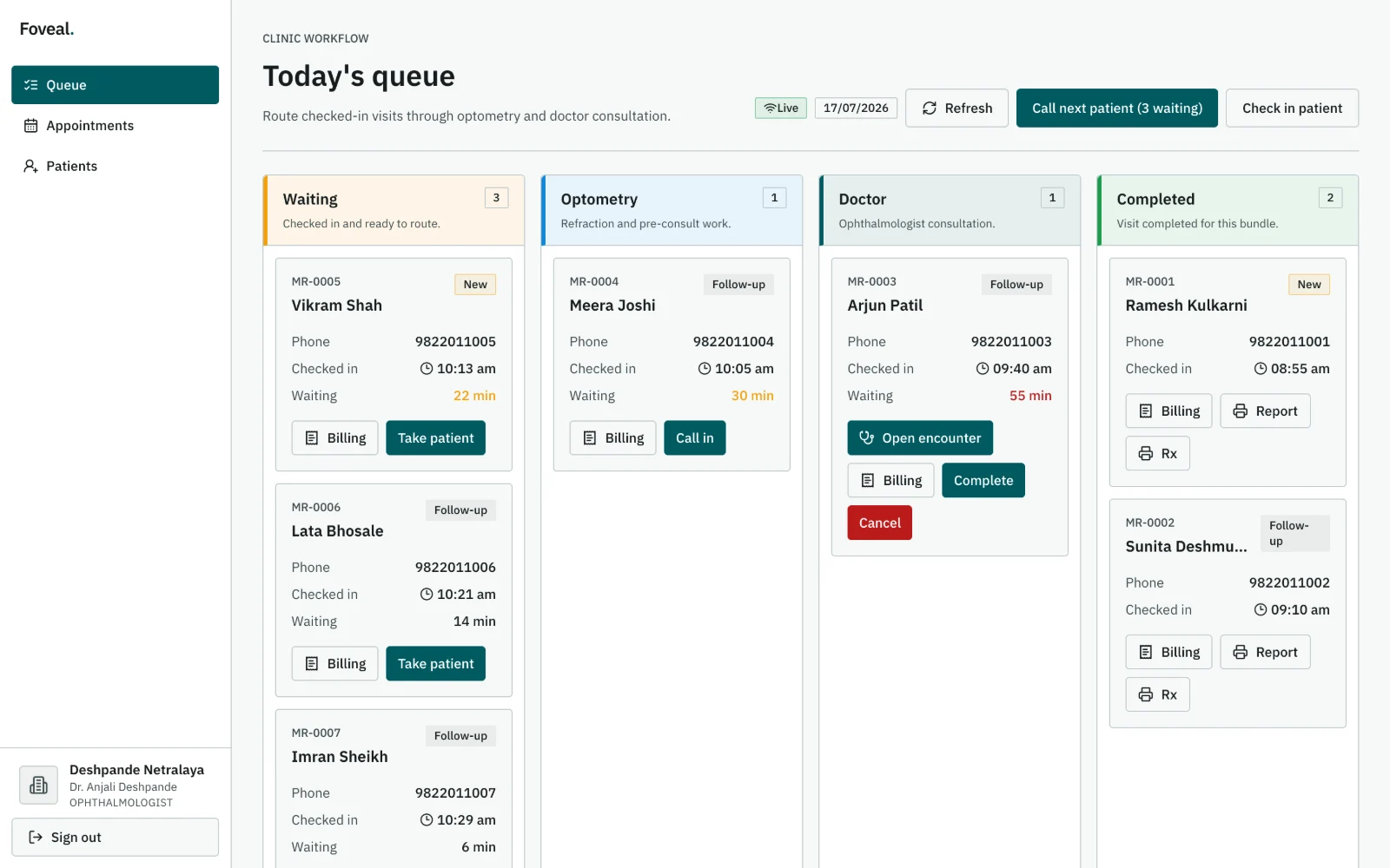 Foveal's live queue: Waiting, Optometry, Doctor and Completed columns with per-patient wait times